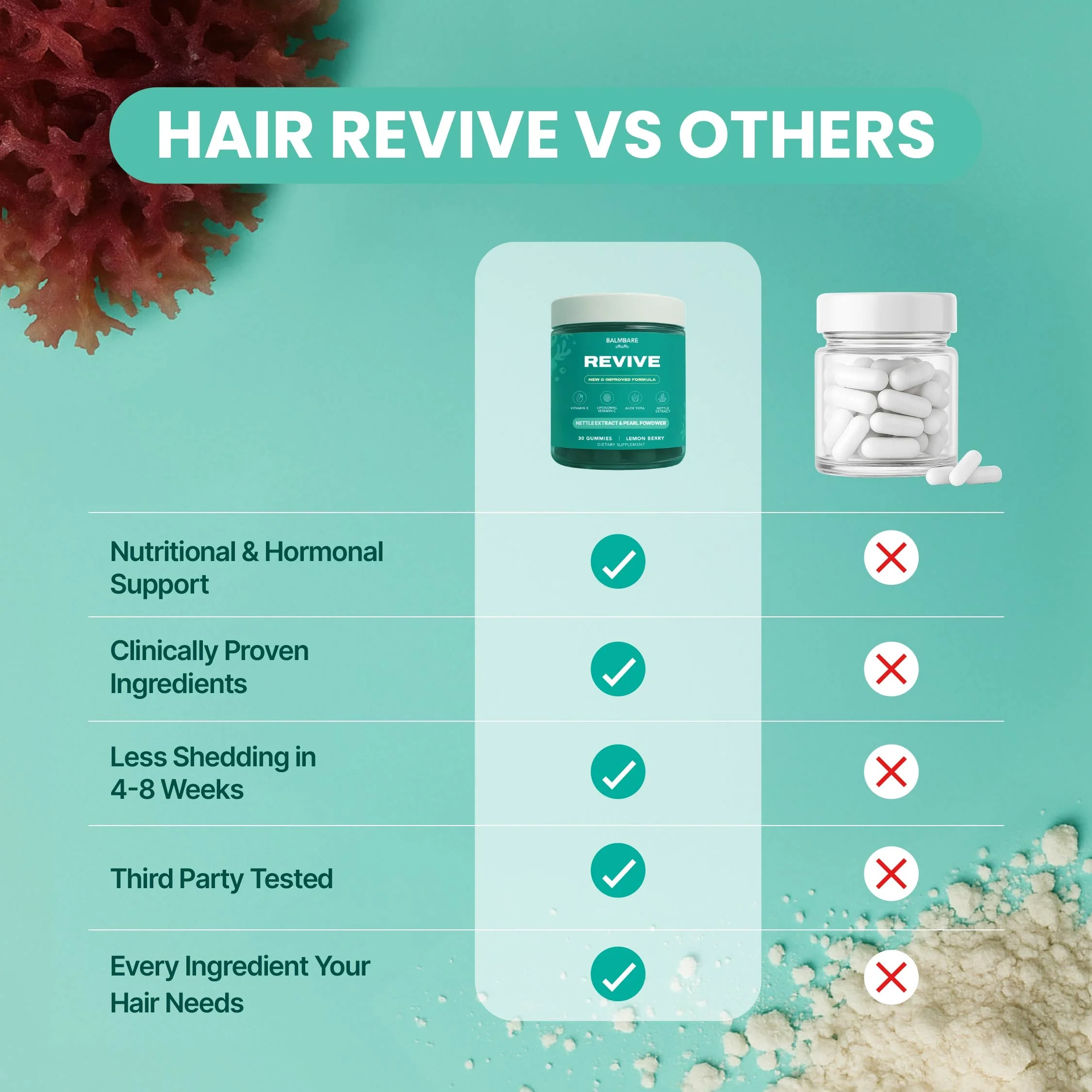 Cortisol+ Hair Recovery Bundle - Image 10